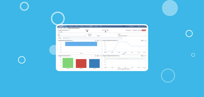 How to leverage surveys to assess eNPS and reduce Absenteeism